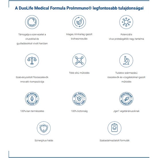 DuoLife  Medical Formula ProImmuno® - immunerősítő